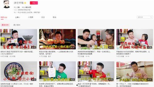 吃瓜视频全部创作者,揭秘创作者背后的故事与精彩瞬间