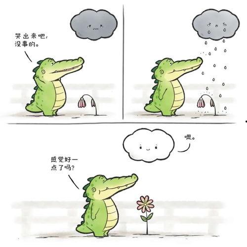 画饼吃瓜摸鱼图片搞笑视频,一场视觉盛宴的趣味之旅