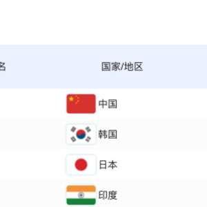 中科院吃瓜视频,揭秘科研圈那些不为人知的趣事